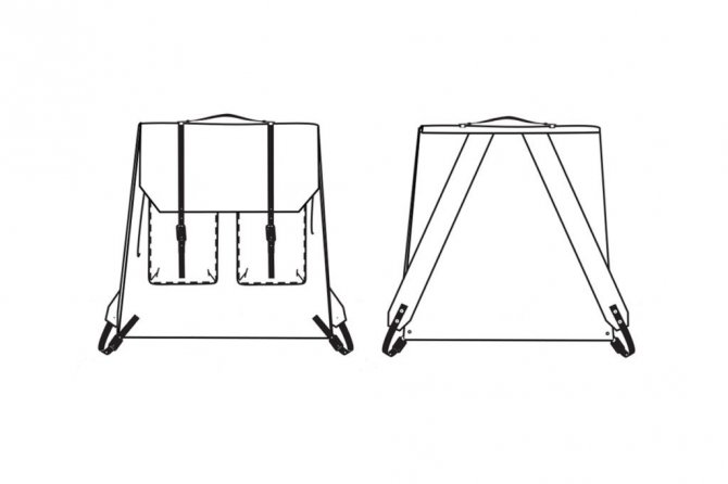 RTR Rucksack PDF